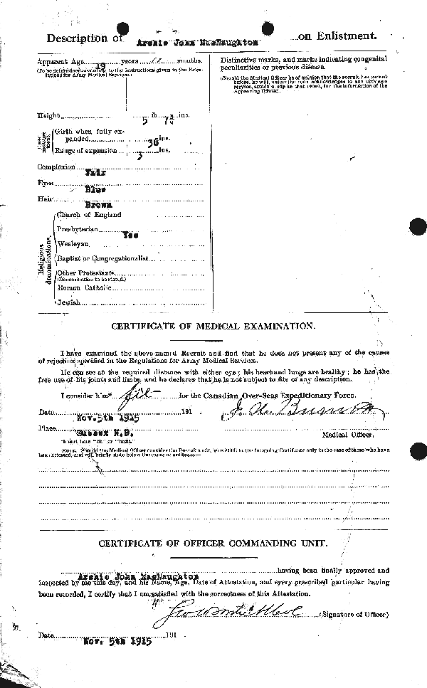 Back of the Attestation Paper