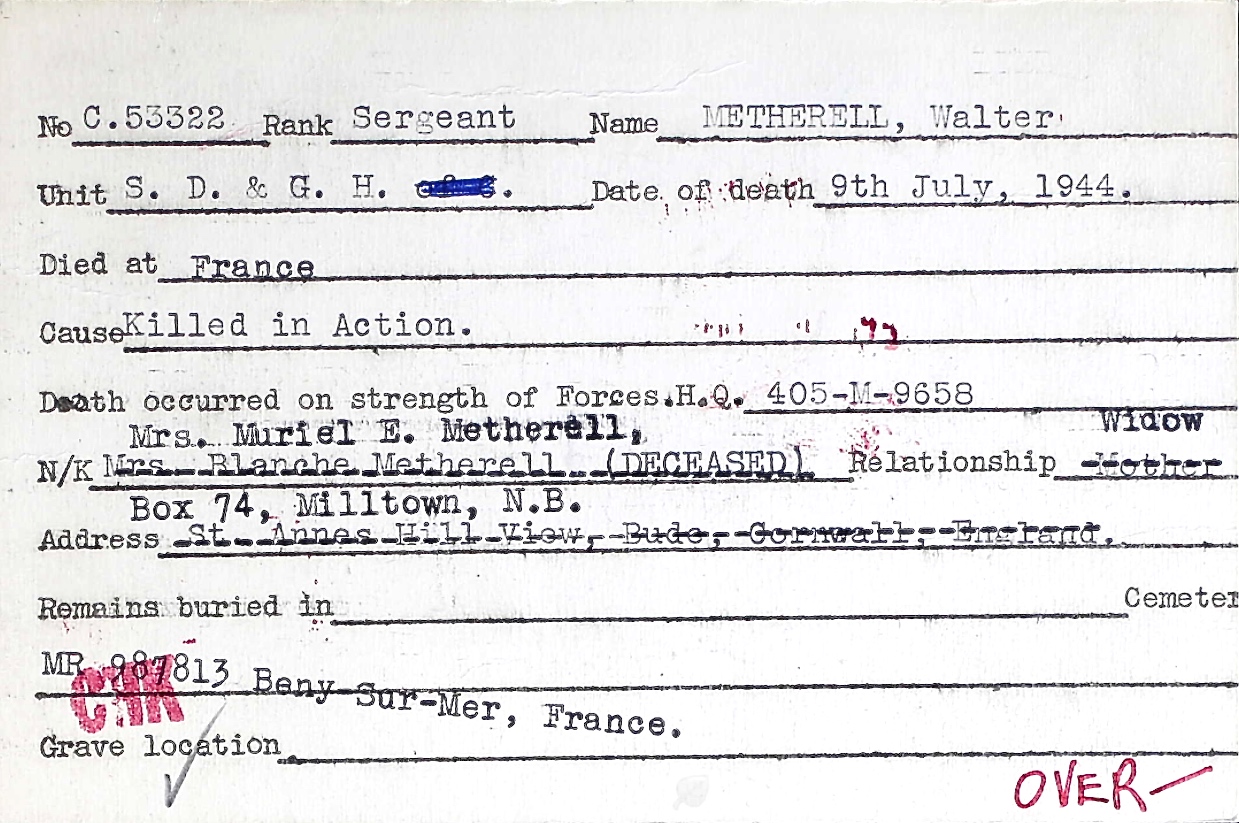 Circumstances of death