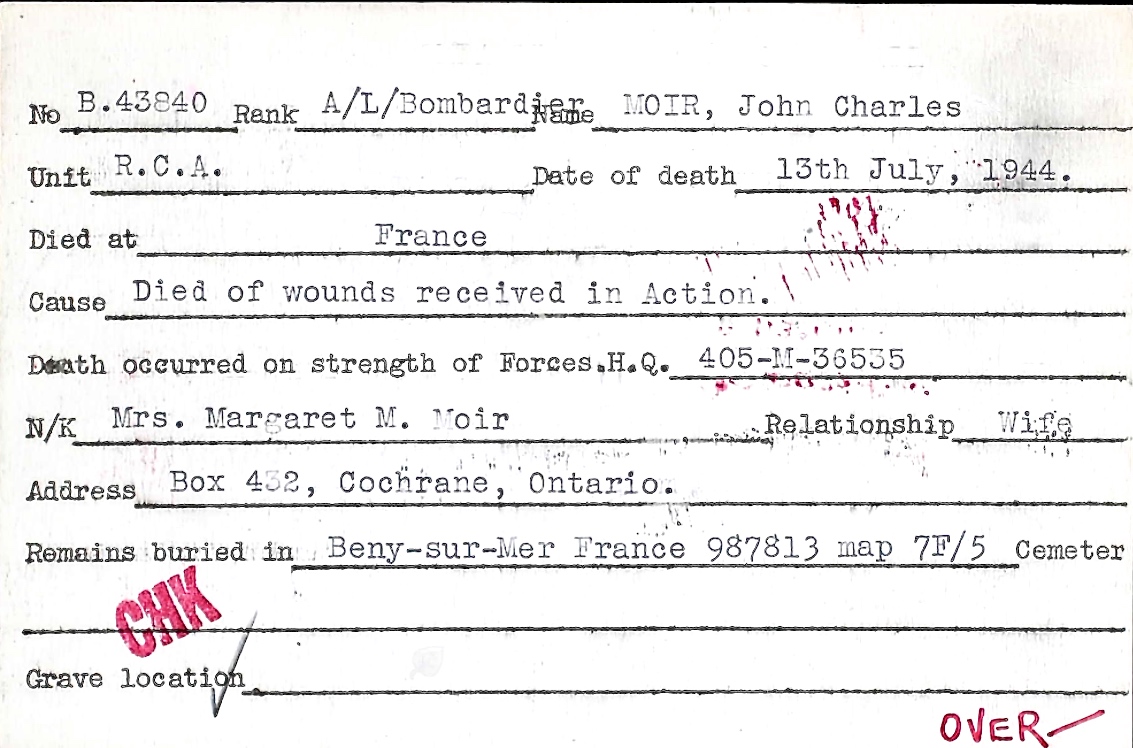 Circumstances of death