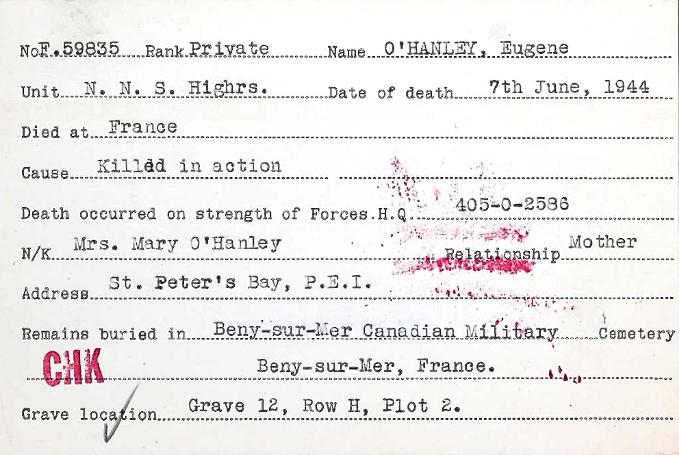 Circumstances of death