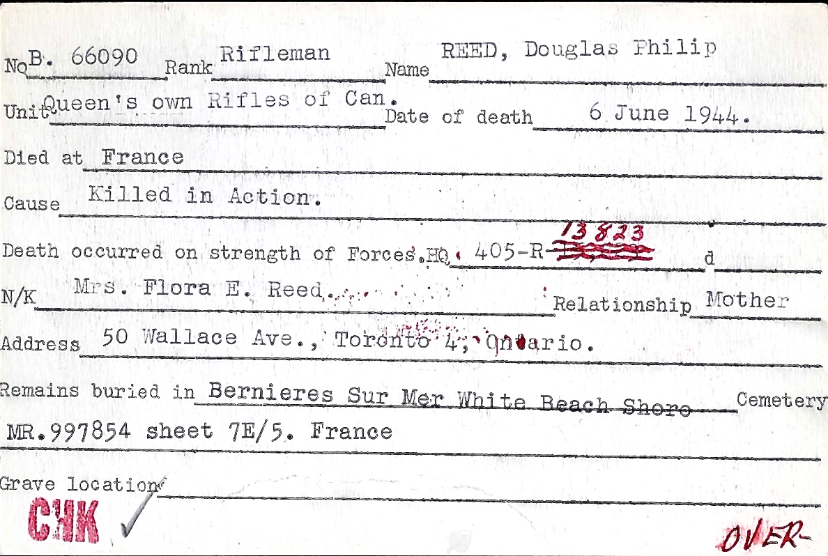 Circumstances of death