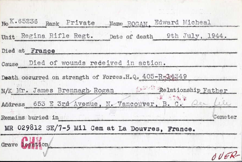 Circumstances of Death