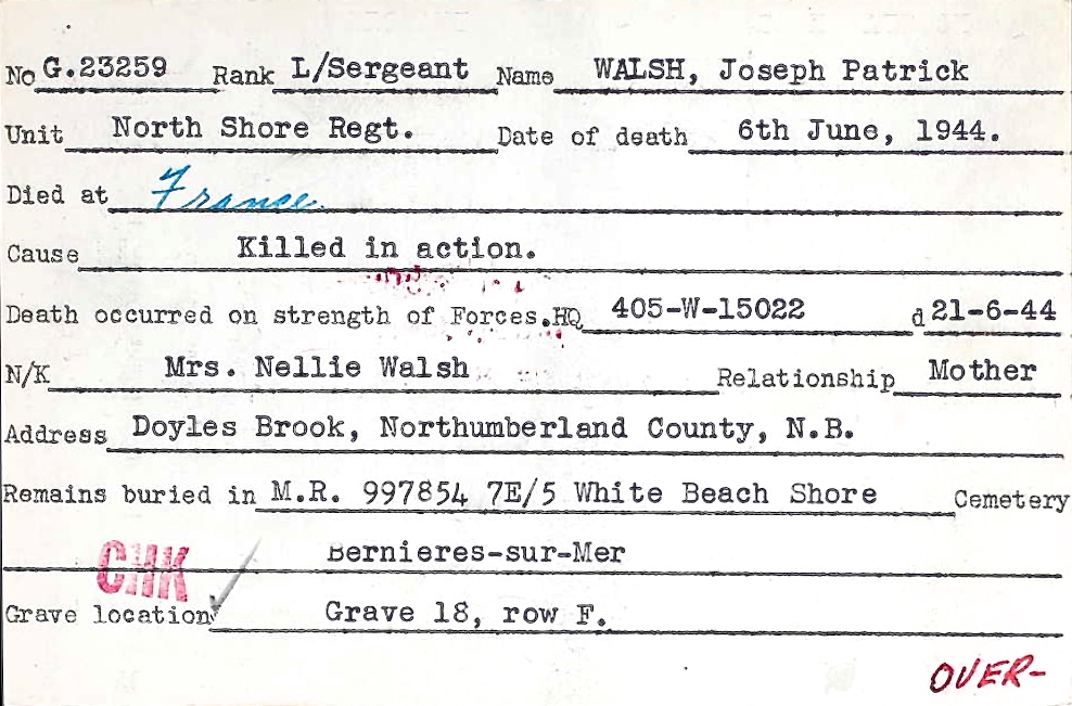 Circumstances of death