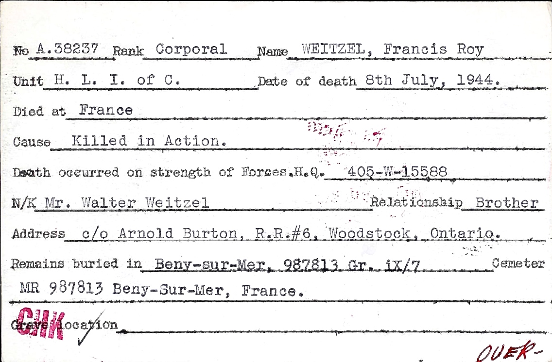 Circumstances of death