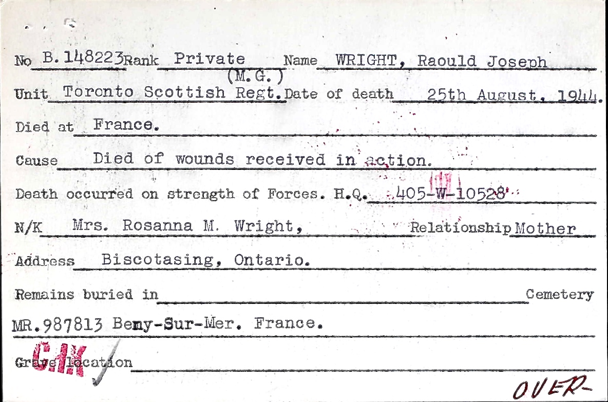 Circumstances of death