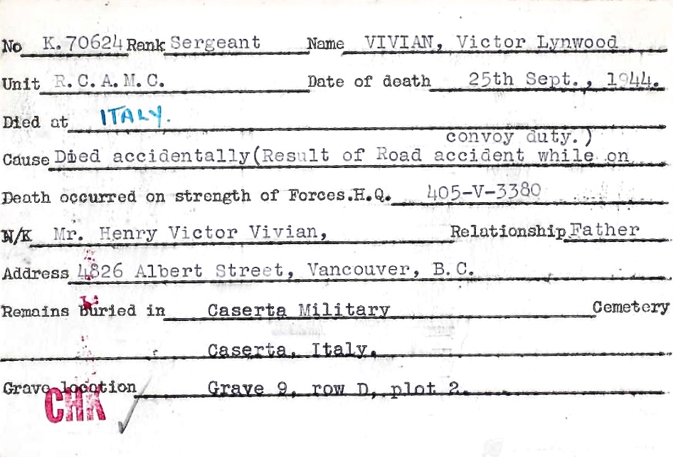 Circumstances of death