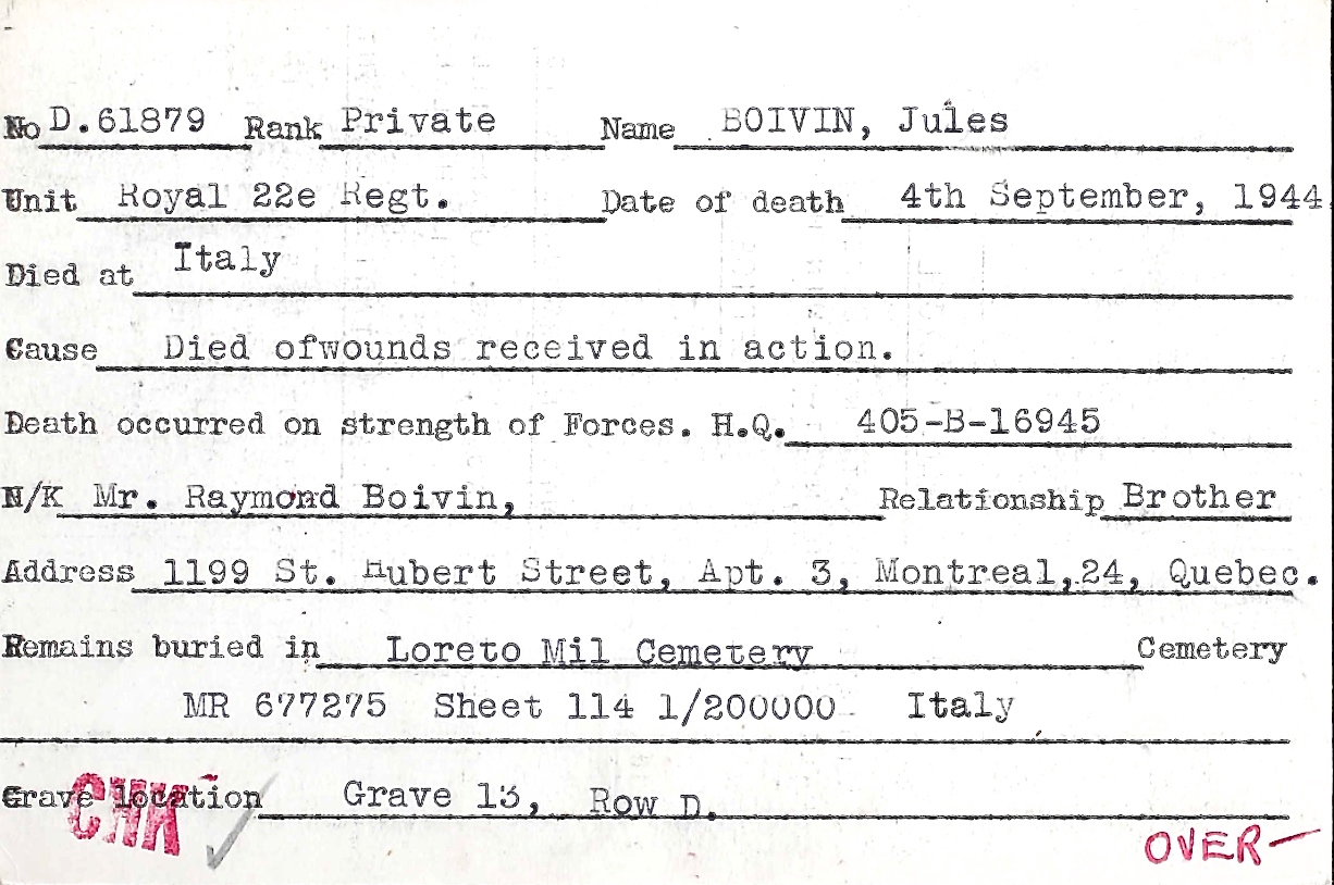 Circumstances of death