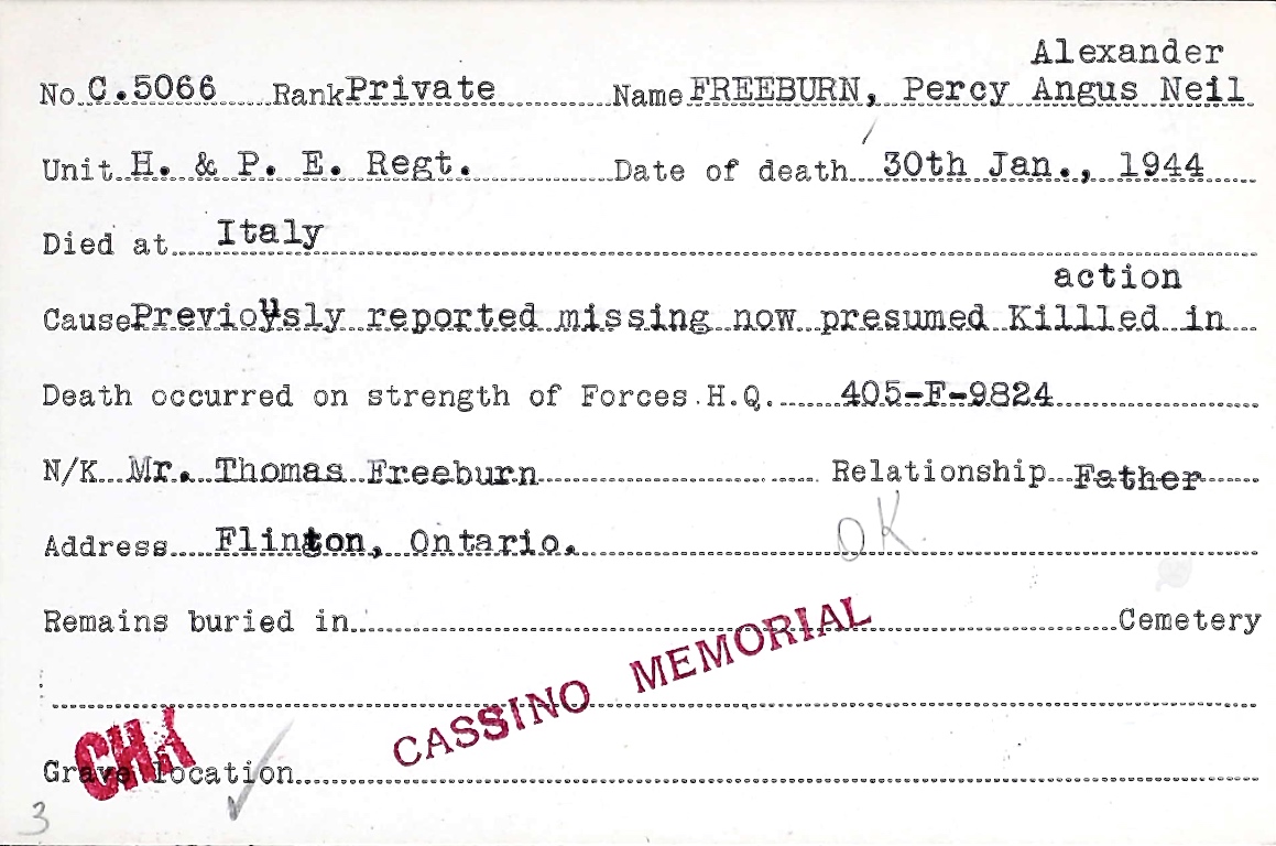 Circumstances of death