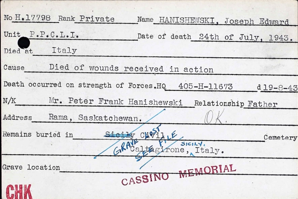 Circumstances of death