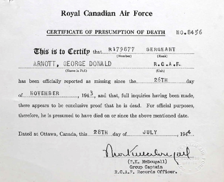 Circumstances of death