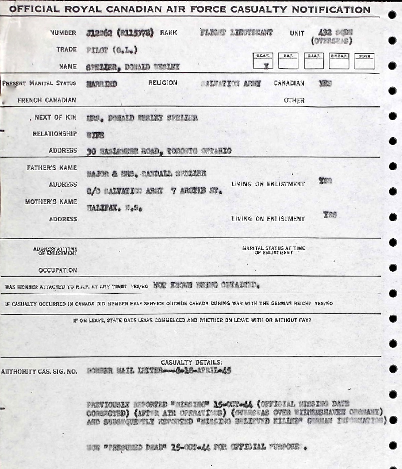 Notification of death