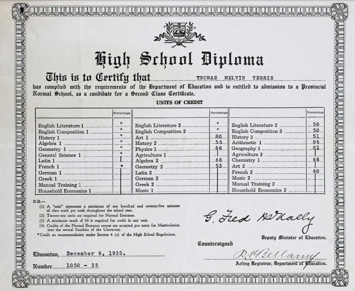 Diploma