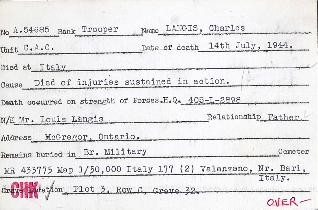 Circumstances of death