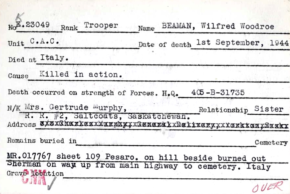 Circumstances of death