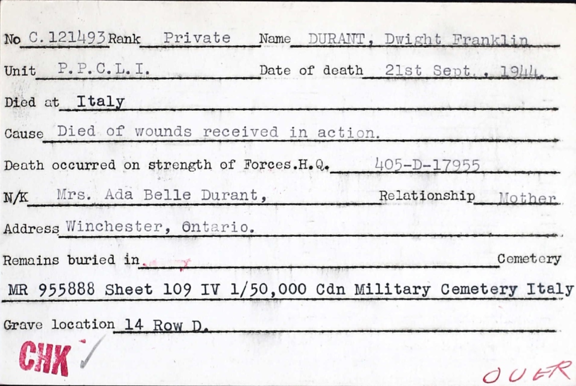 Circumstances of death