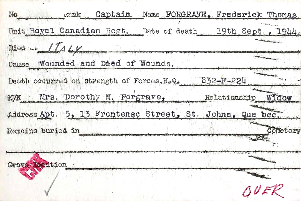 Circumstances of death