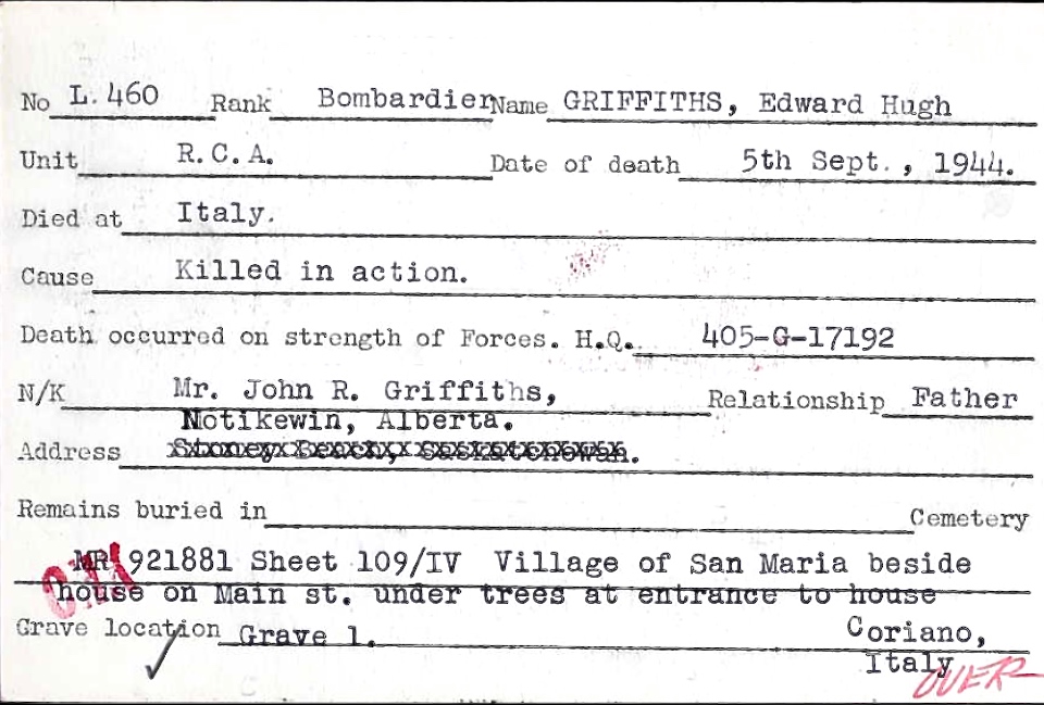 Circumstances of death