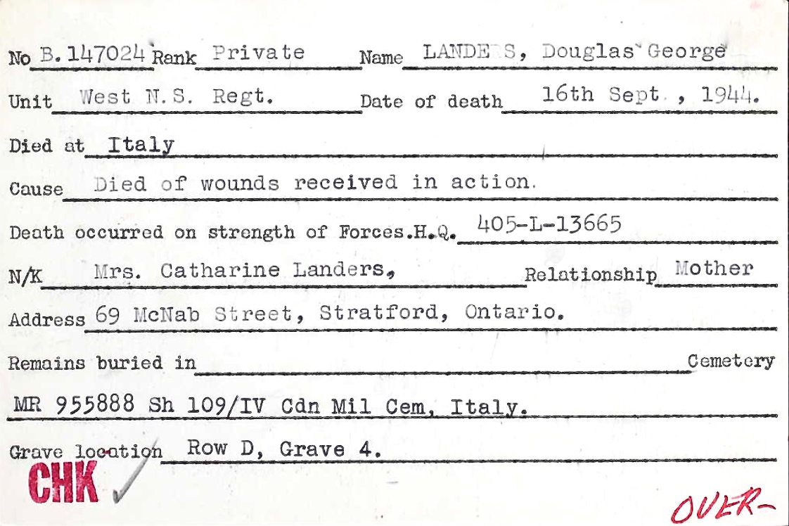 Circumstances of death