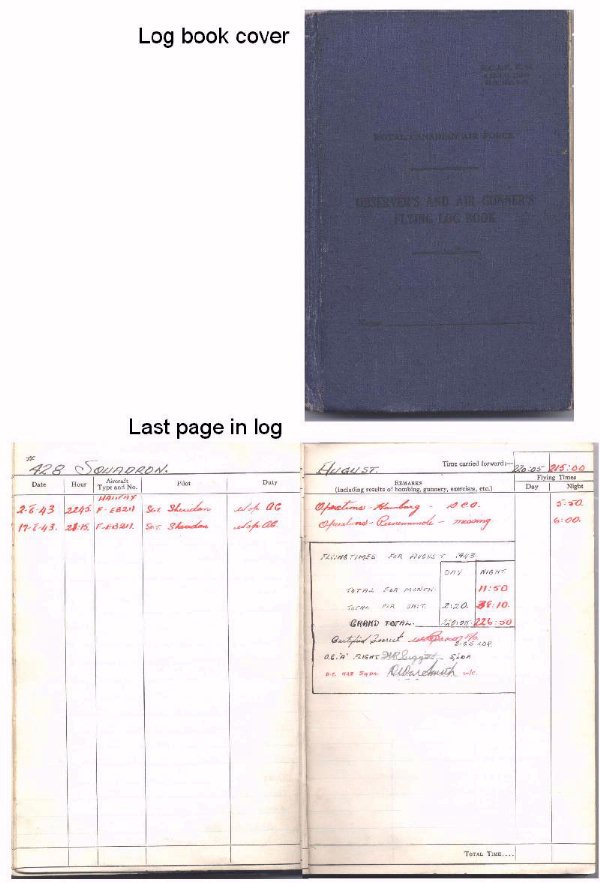 Log Book
