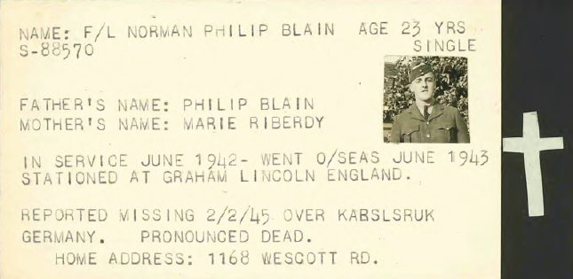 Personal information