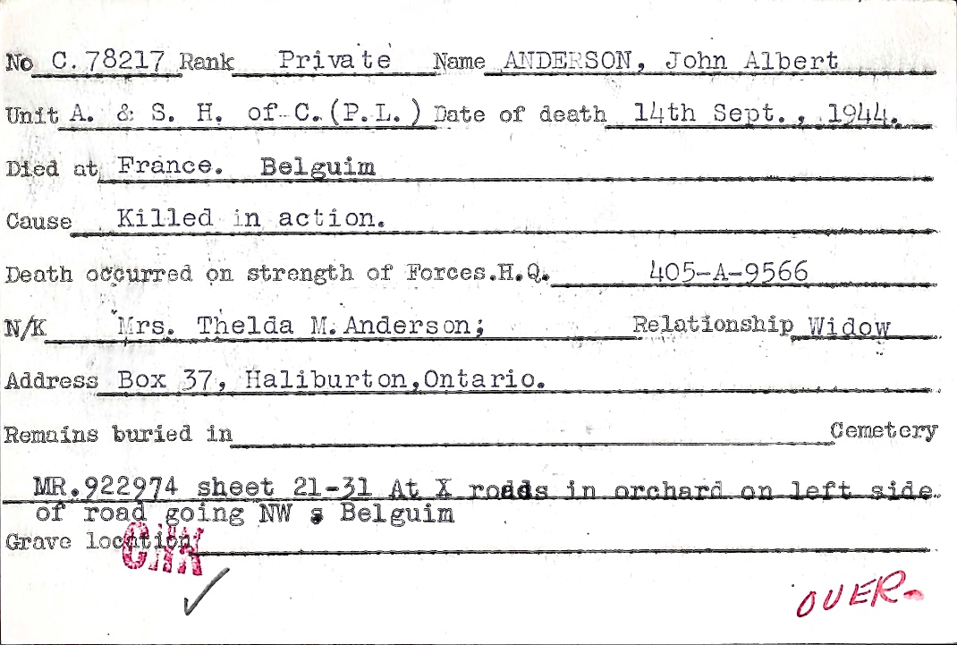 Circumstances of death