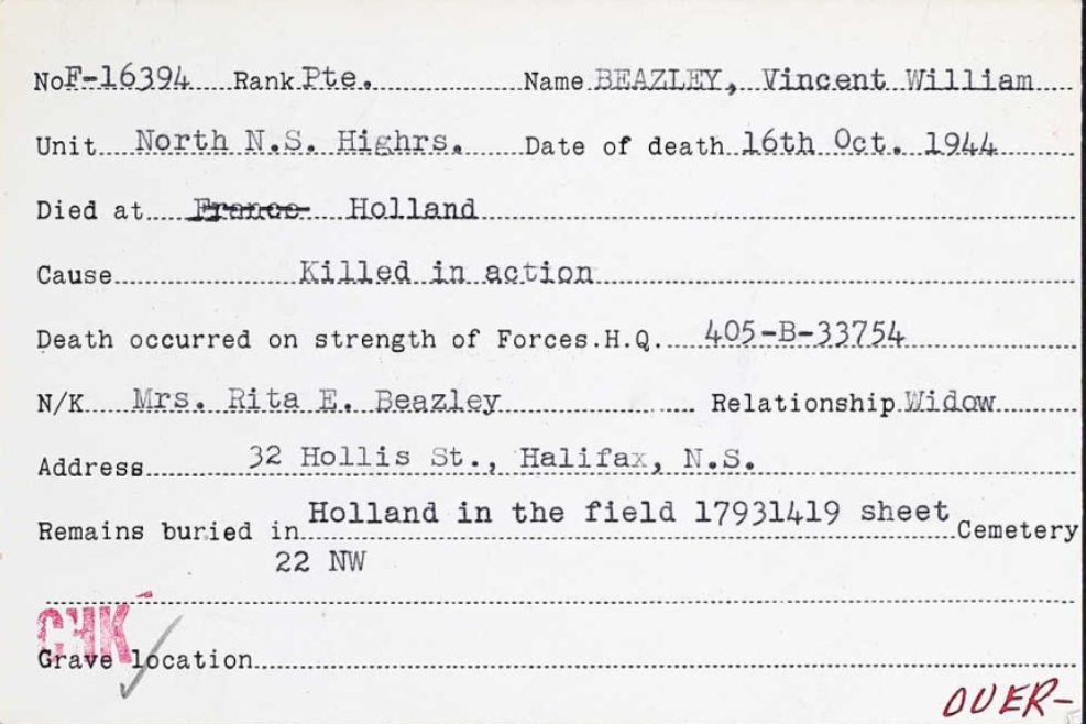 Circumstances of death