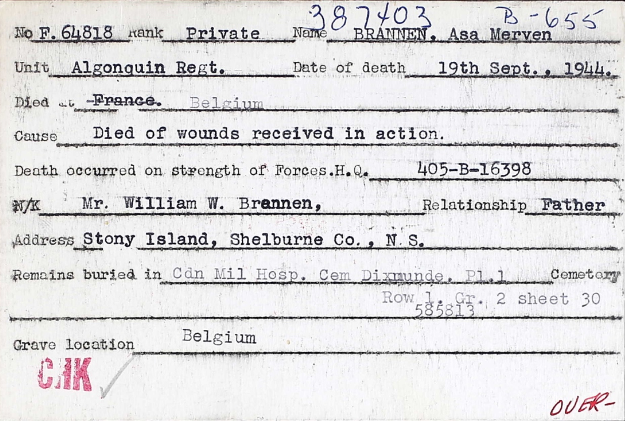 Circumstances of death