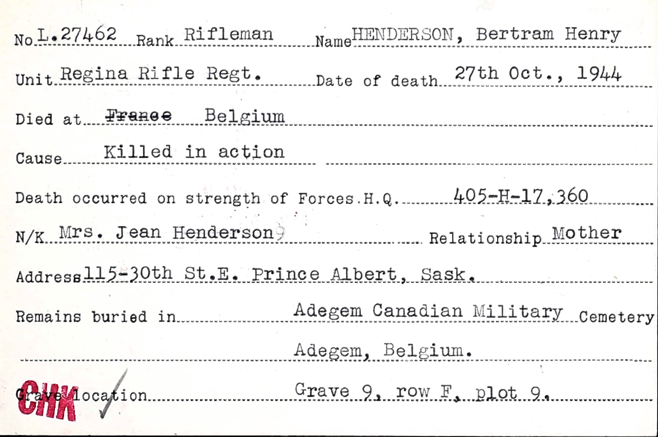 Circumstances of death