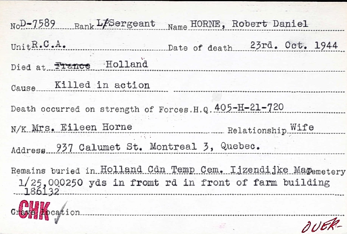 Circumstances of death