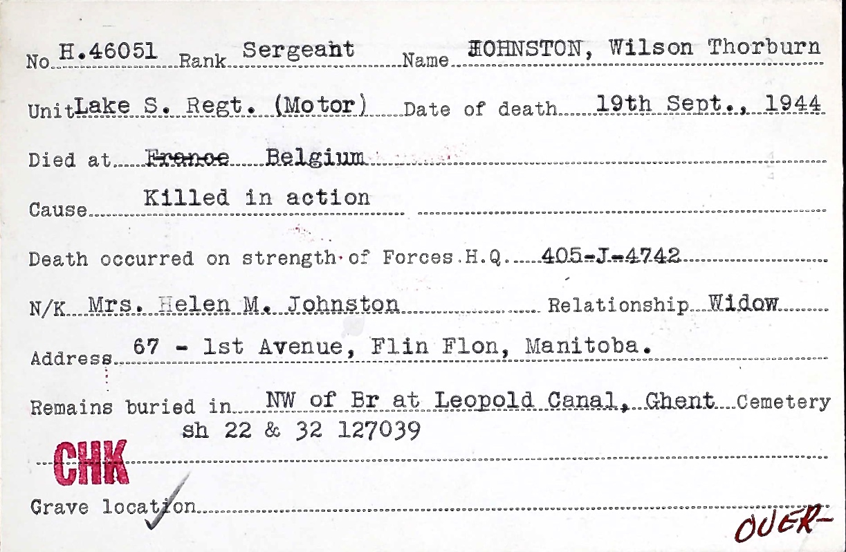 Circumstances of death