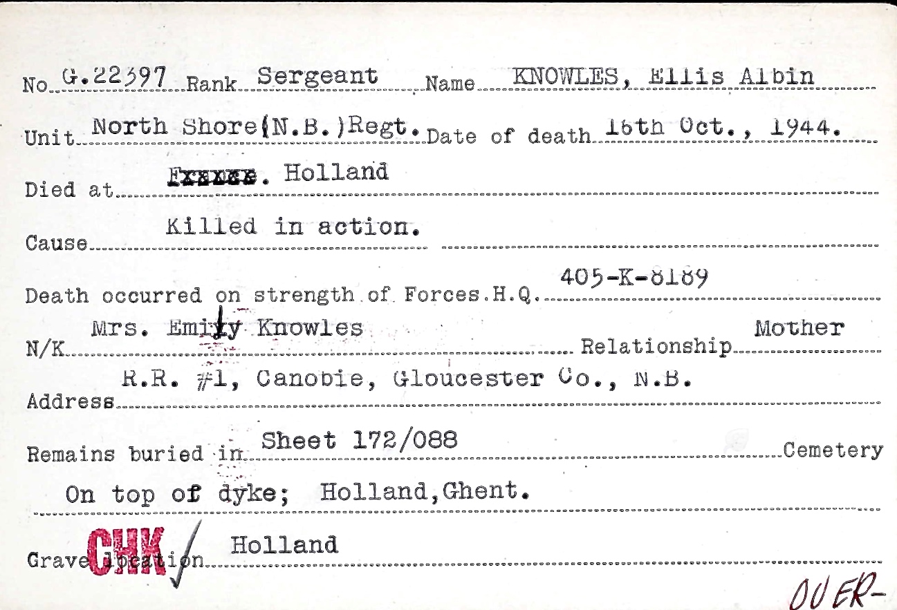 Circumstances of death