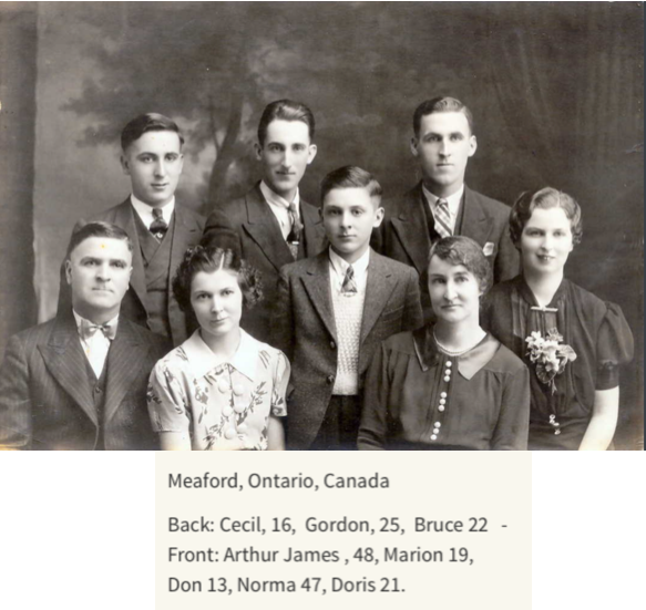 Photo of Robert Bruce Laycock