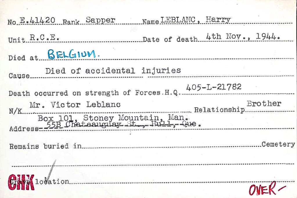 Circumstances of death