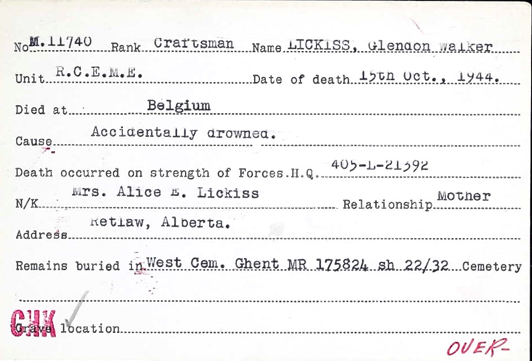 Circumstances of death