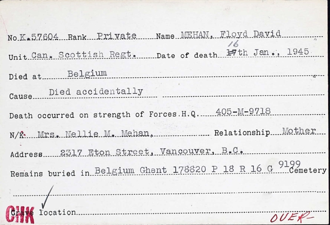 Circumstances of death