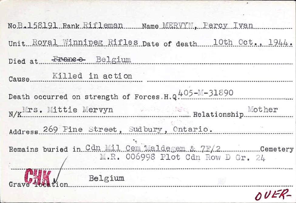 Circumstances of death