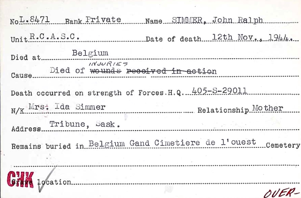 Circumstances of death