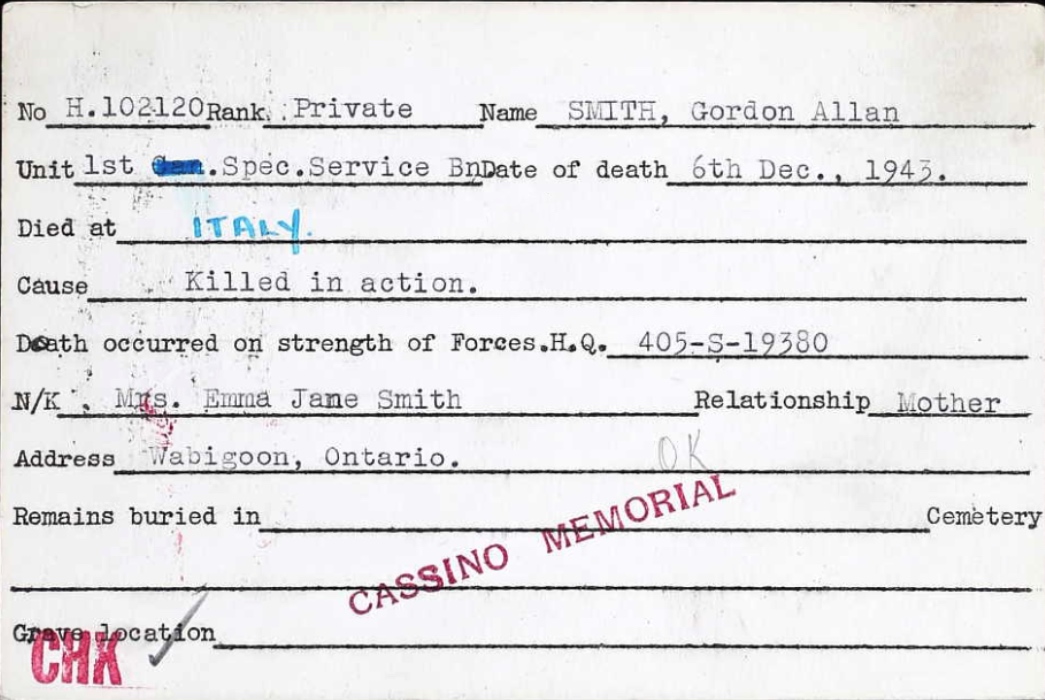 Circumstances of death