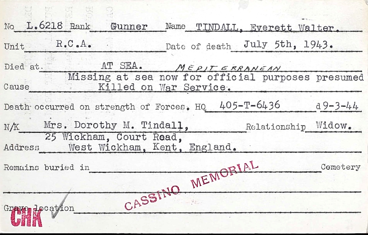 Circumstances of death