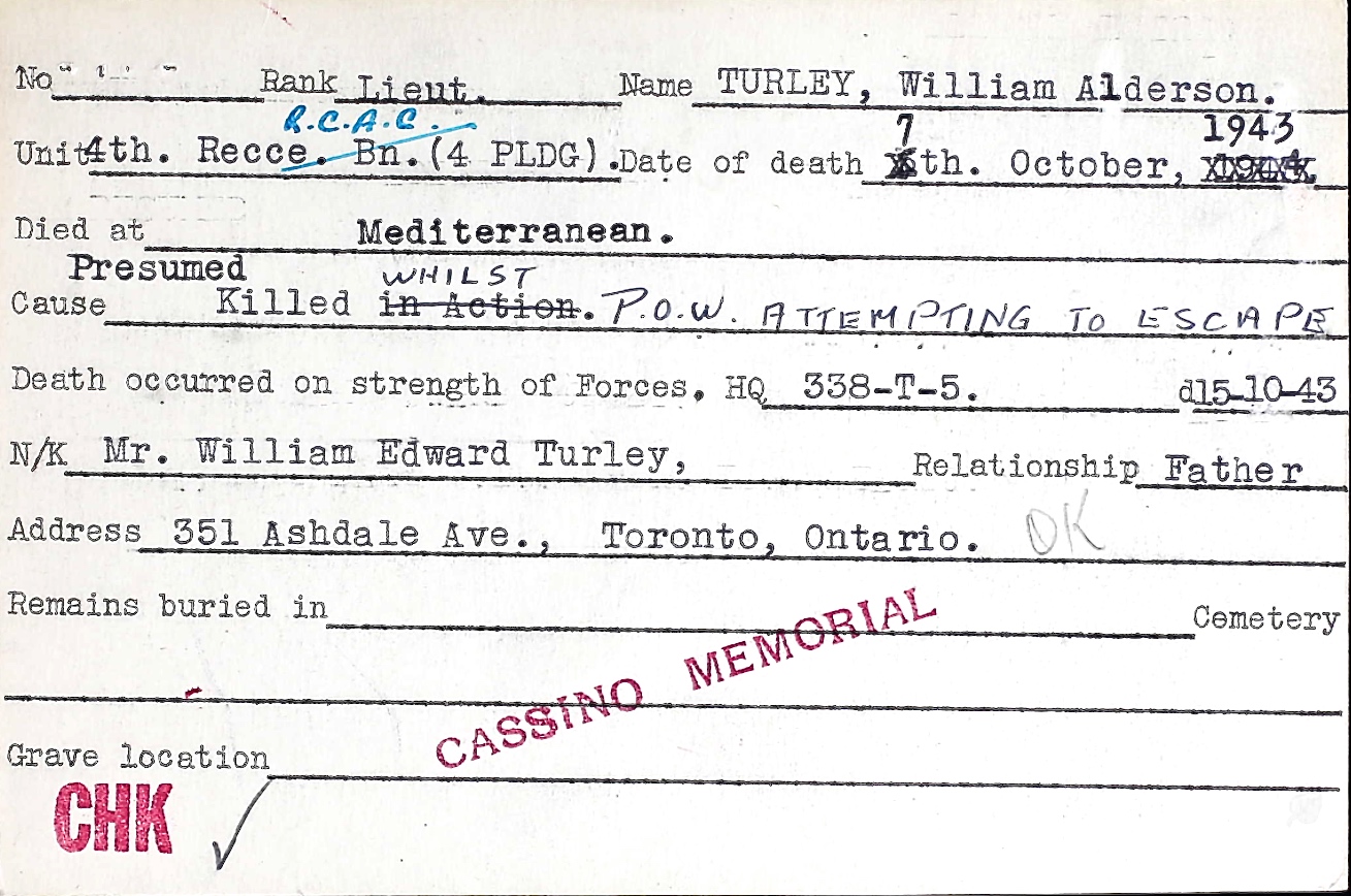 Circumstances of death