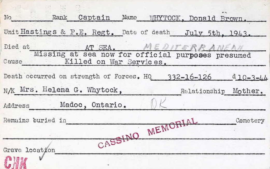 Circumstances of death