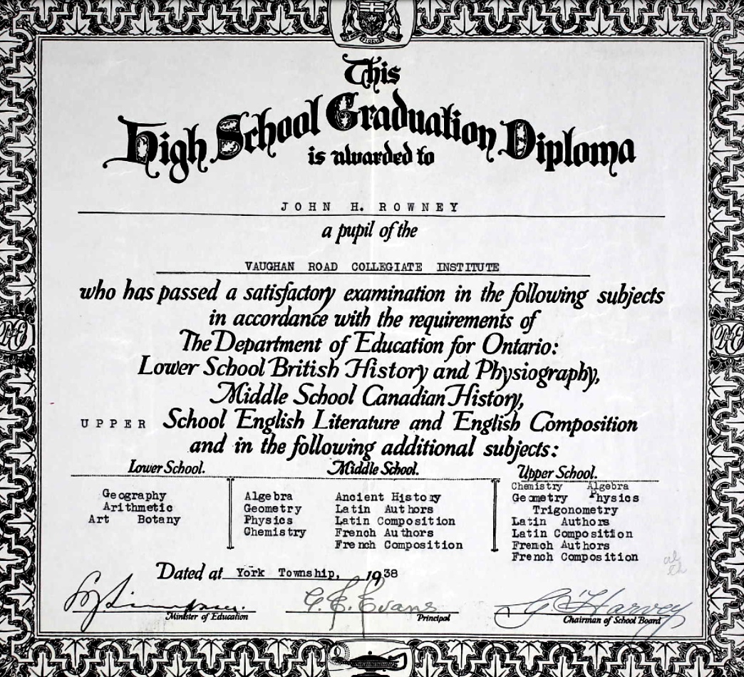 Diploma