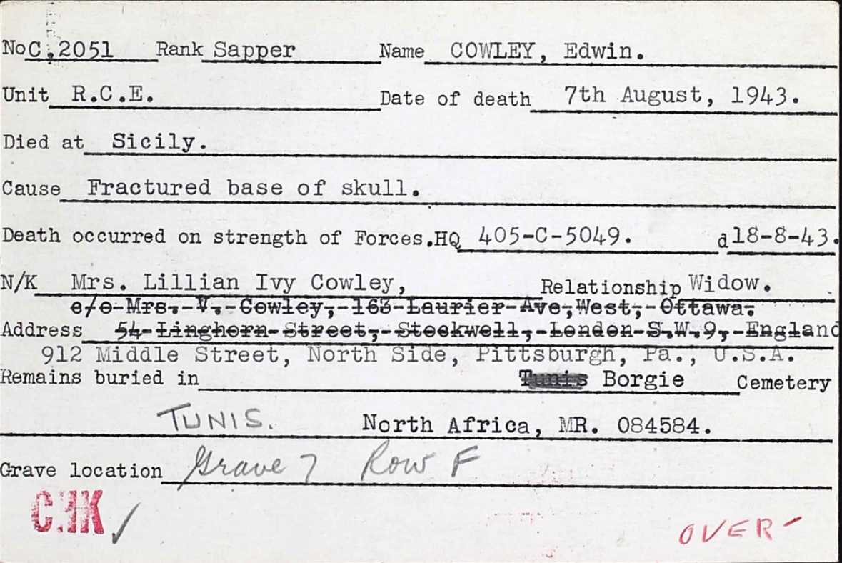 Circumstances of death