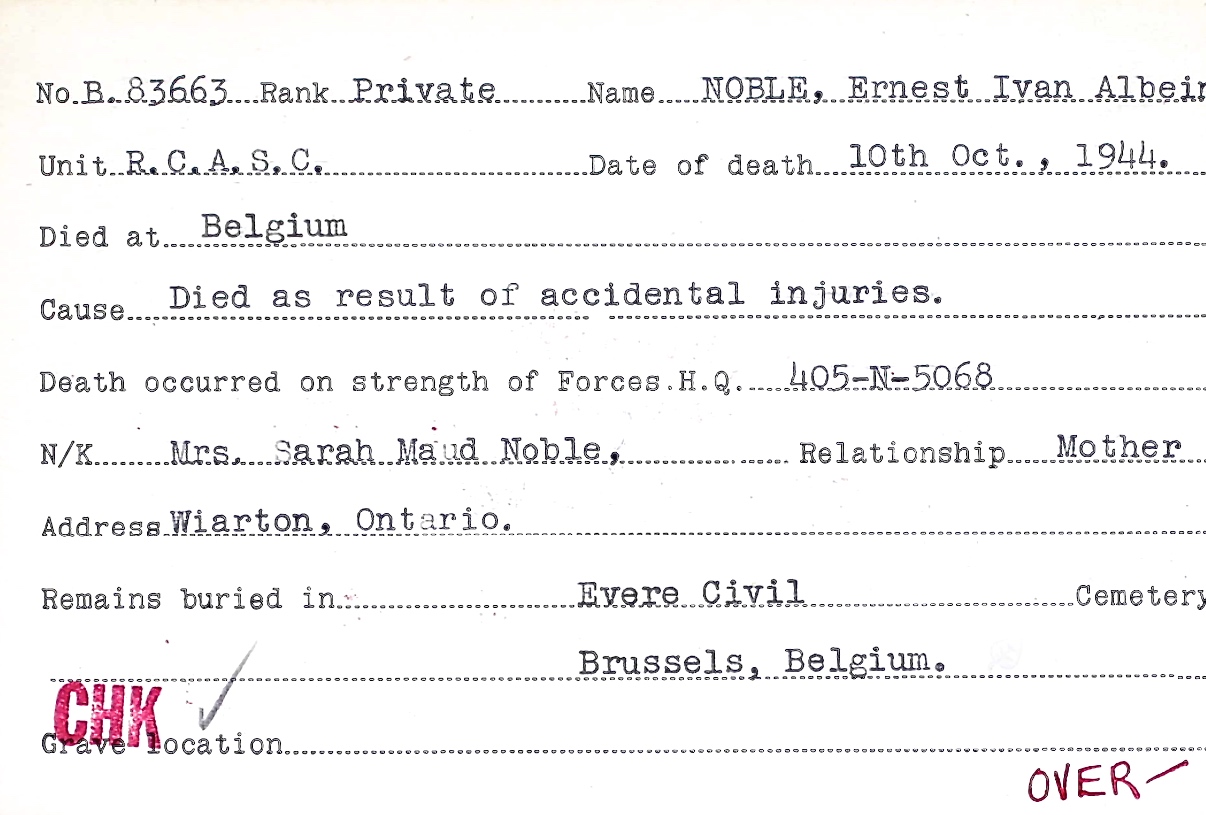 Circumstances of death