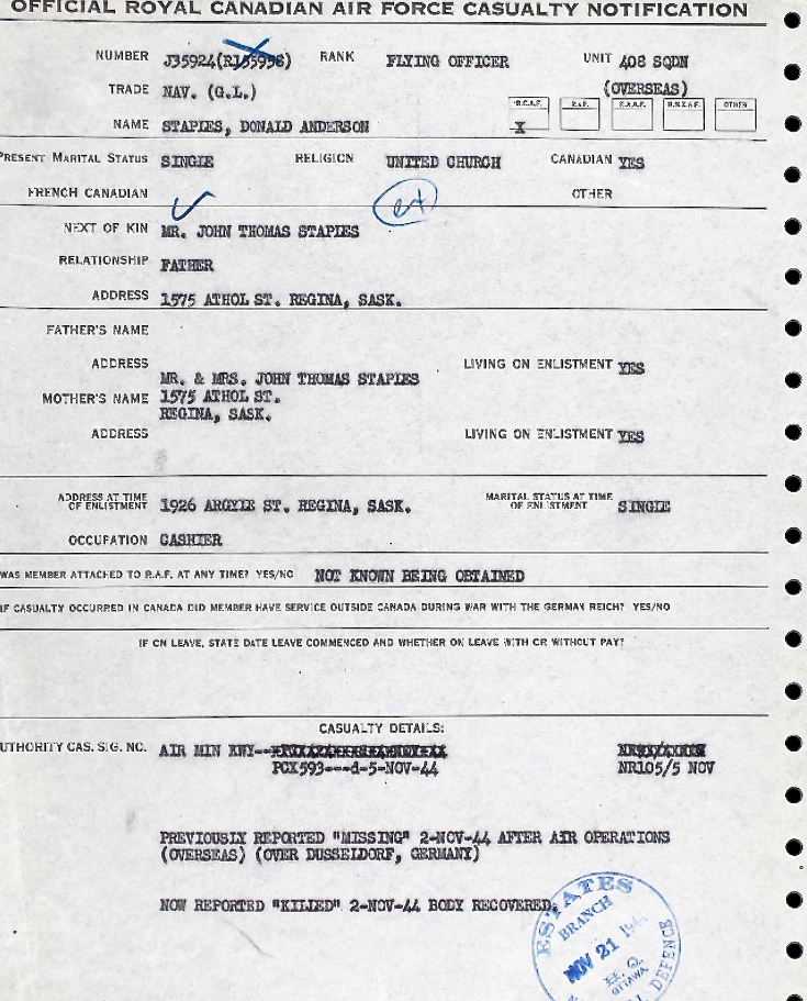 Notification of death