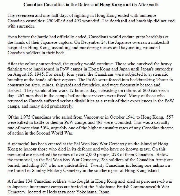 Canadian Casuatlies in the Defence of Hong Kong
