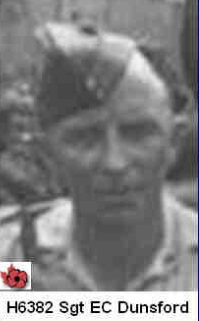 Photo of Edward Dunsford