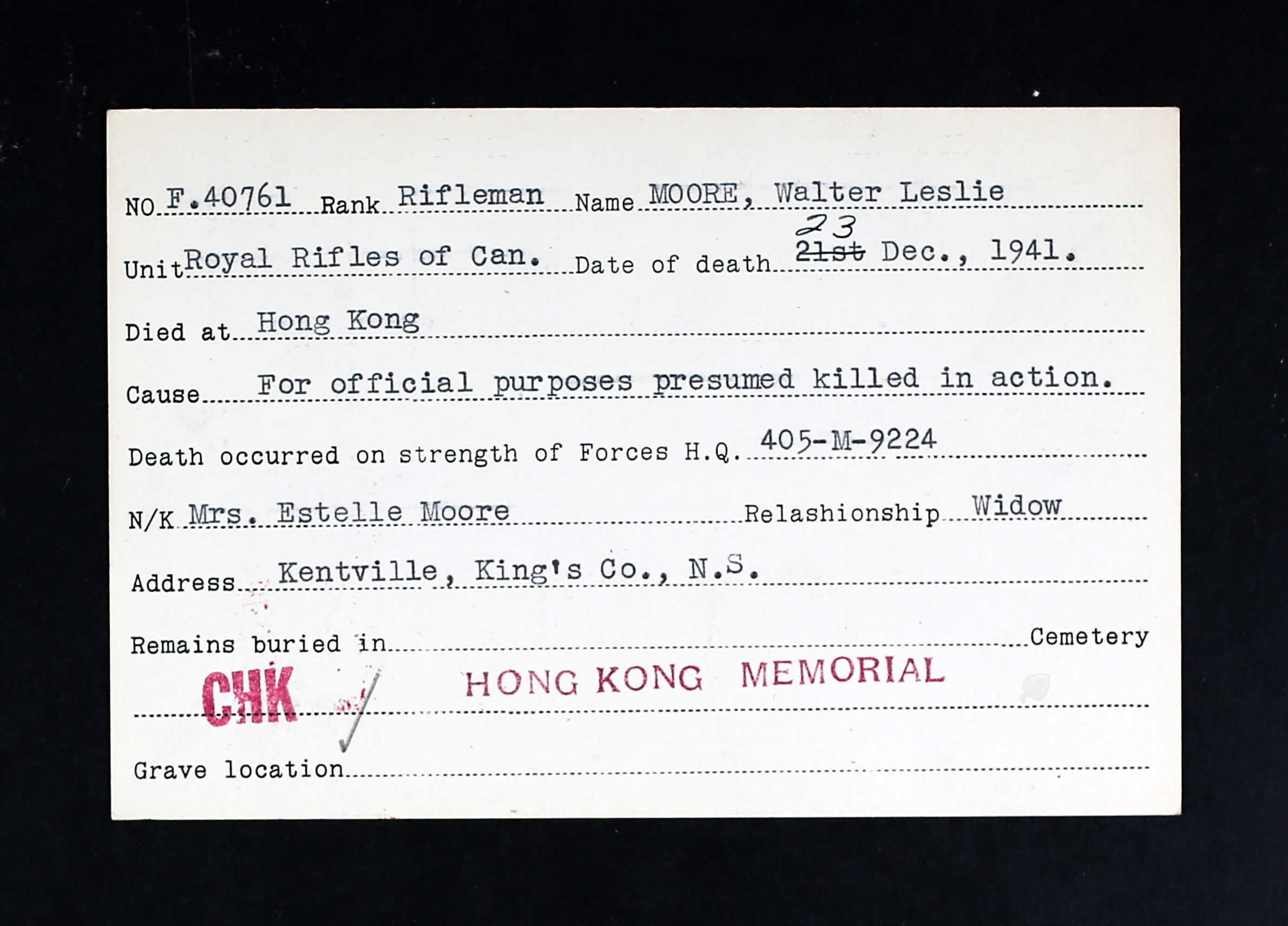 Circumstances of death