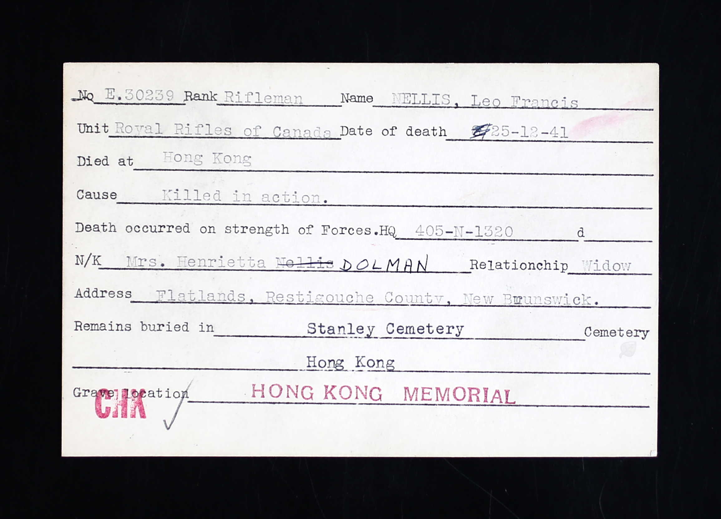 Circumstances of death