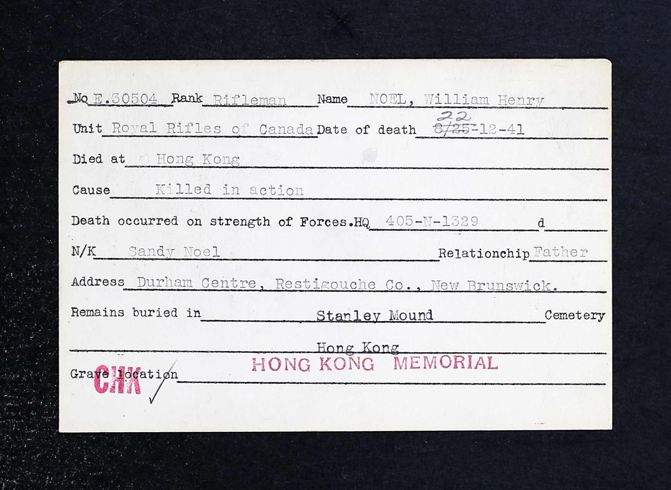 Circumstances of death